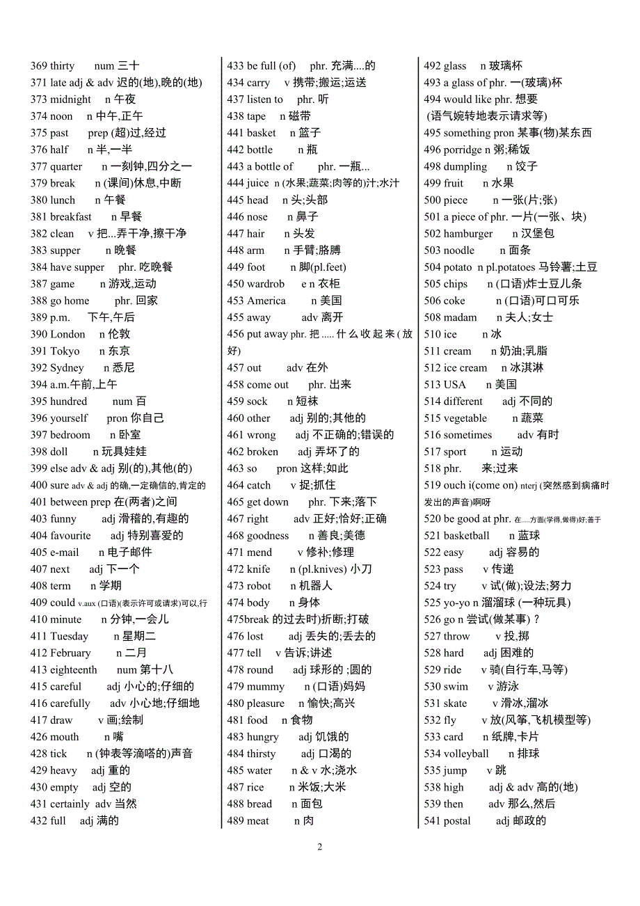 人教版初中英语词汇表最新.doc_第2页