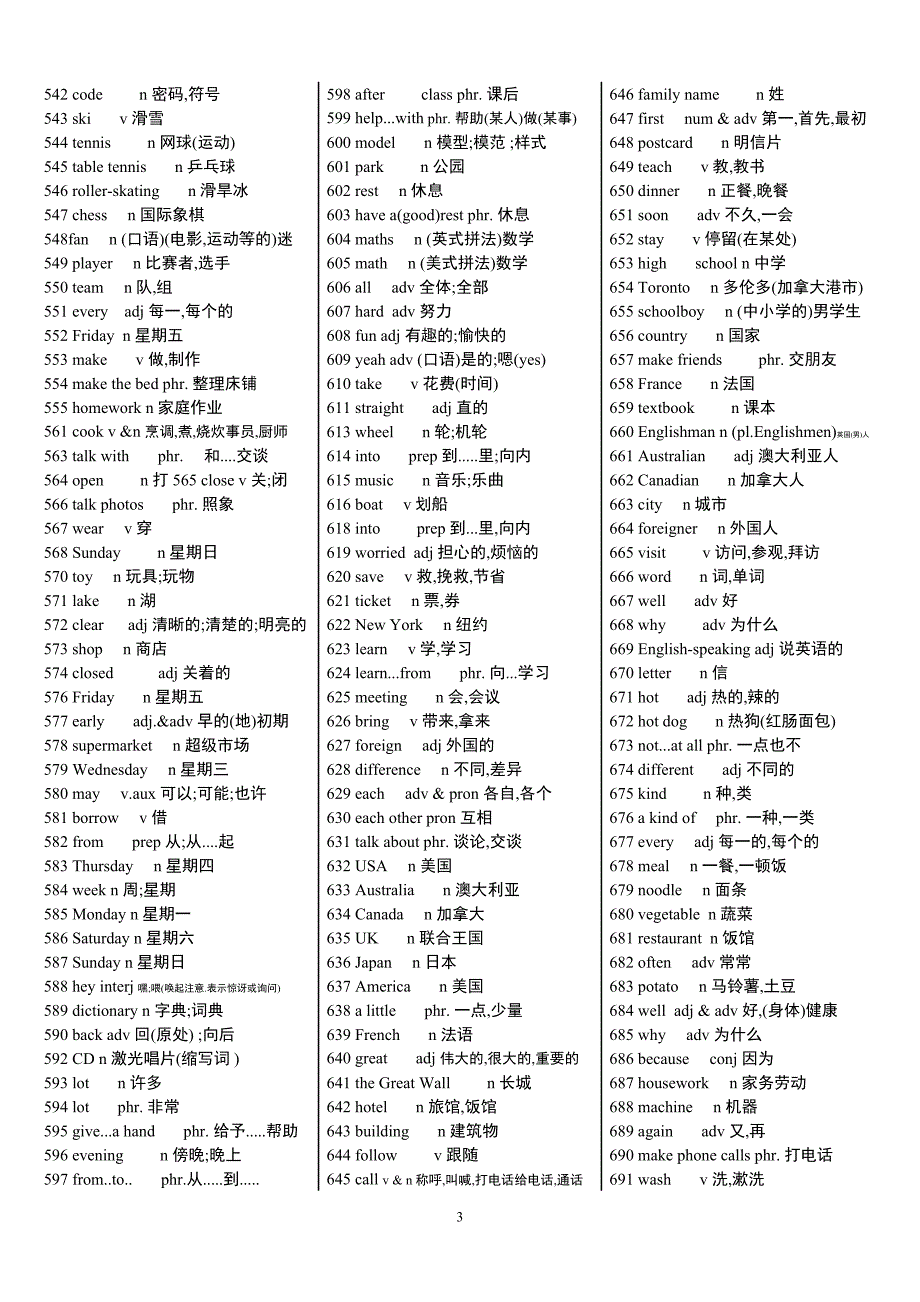 人教版初中英语词汇表最新.doc_第3页