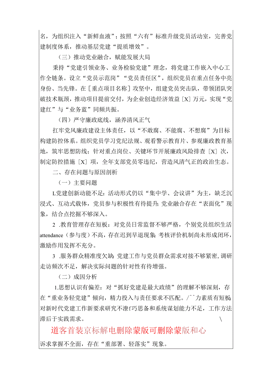2025 年度党支部书记述职报告（最新版）.docx_第2页