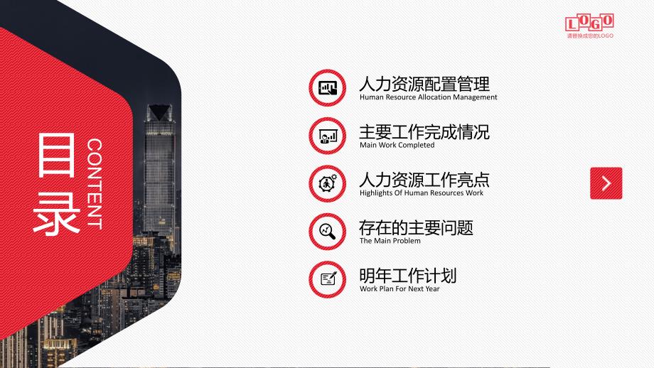 人力资源部年终工作总结课件PPT.pptx_第2页