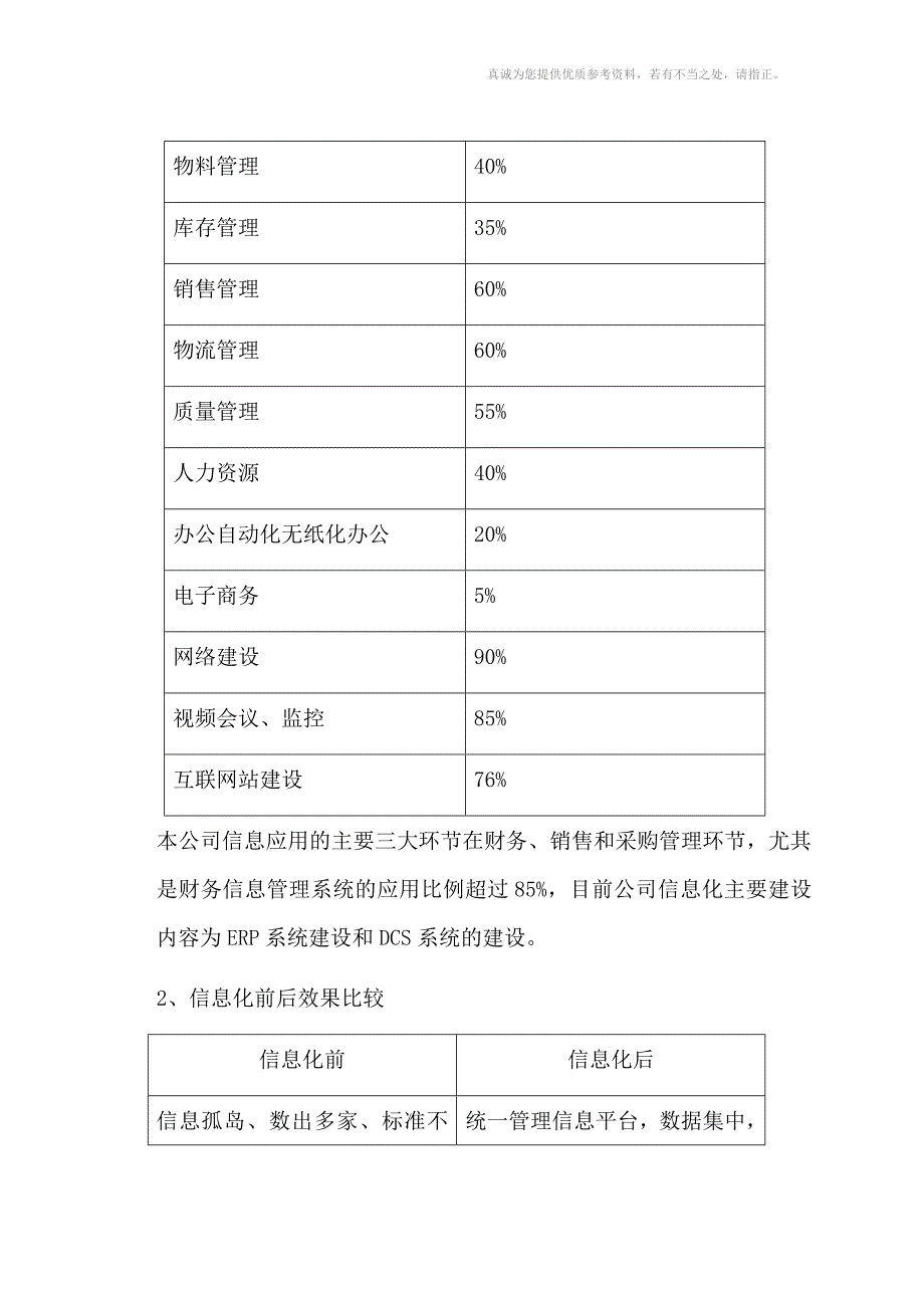 关于信息化建设初步合理化建议.doc_第2页