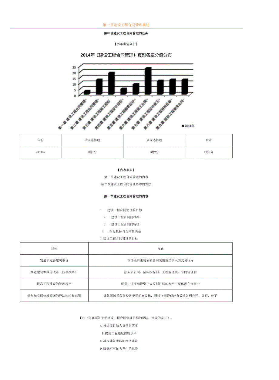 XXXX监理合同基础班讲义.docx_第1页