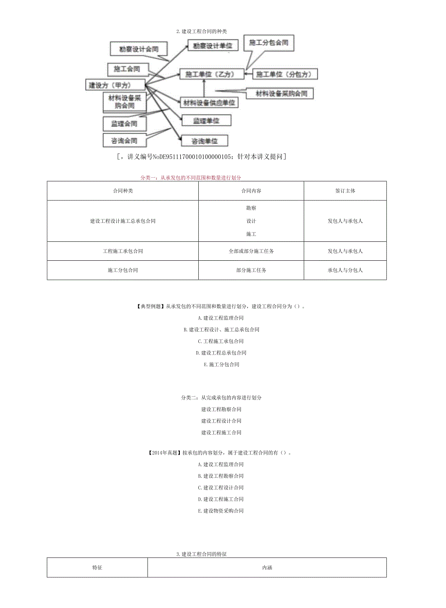 XXXX监理合同基础班讲义.docx_第2页