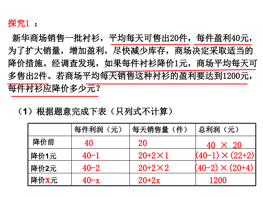 实际问题与一元二次方程课件利润问题.ppt_第3页