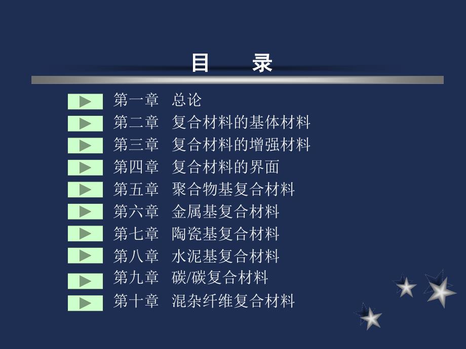 复合材料概论全套课件.pptx_第2页