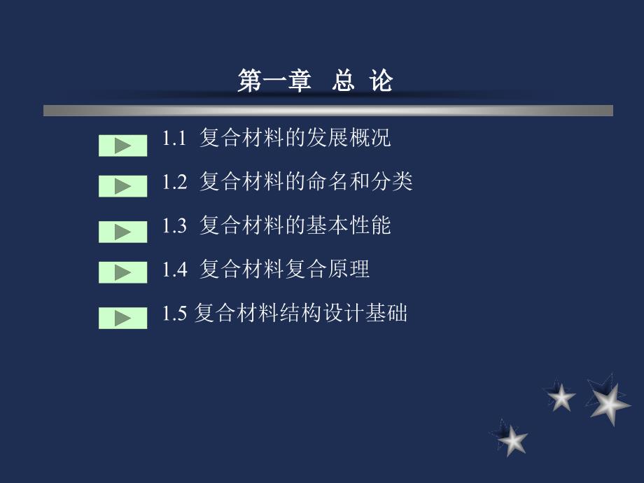 复合材料概论全套课件.pptx_第3页