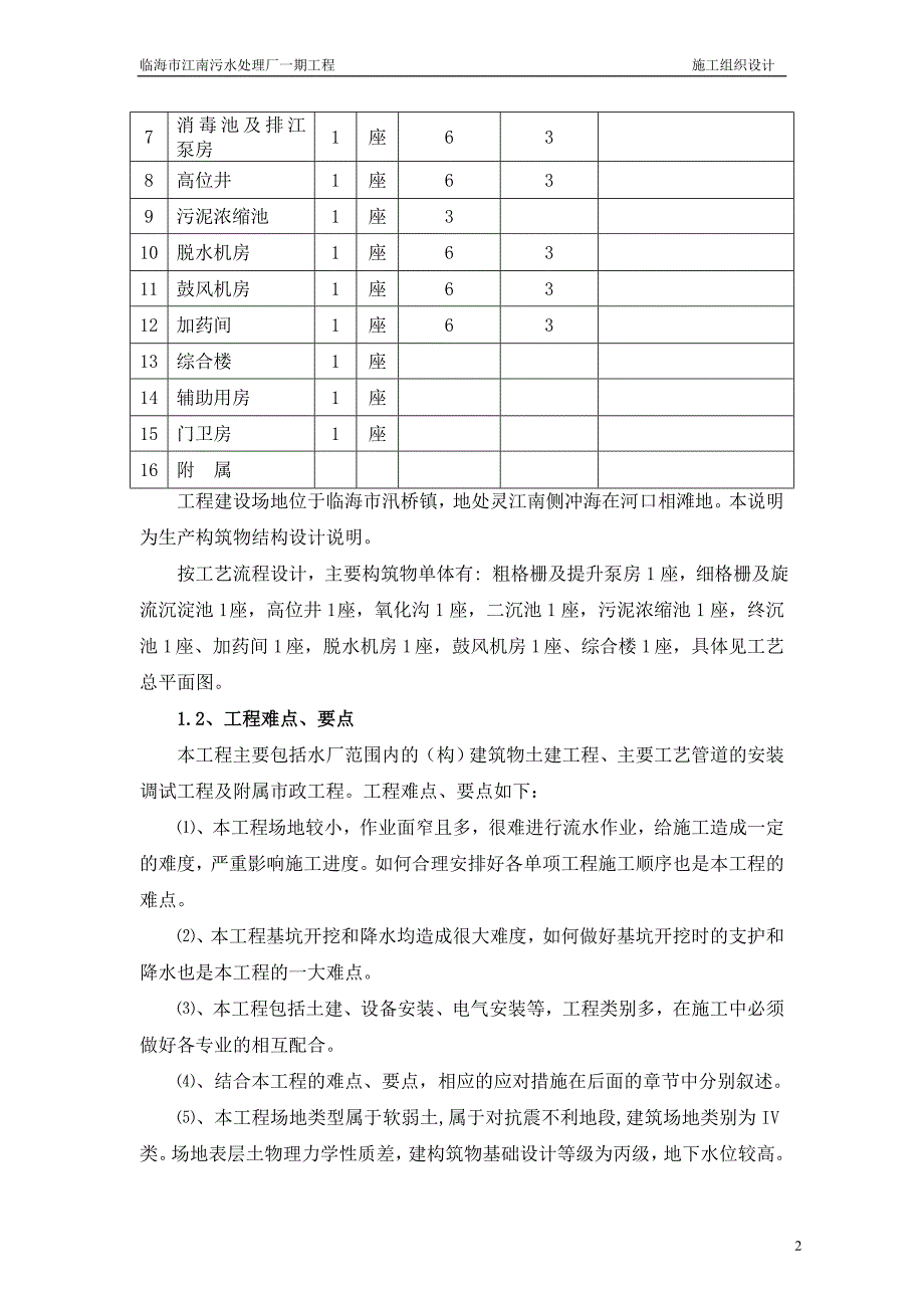 临海市江南污水处理厂一期工程施工组织设计.doc_第2页