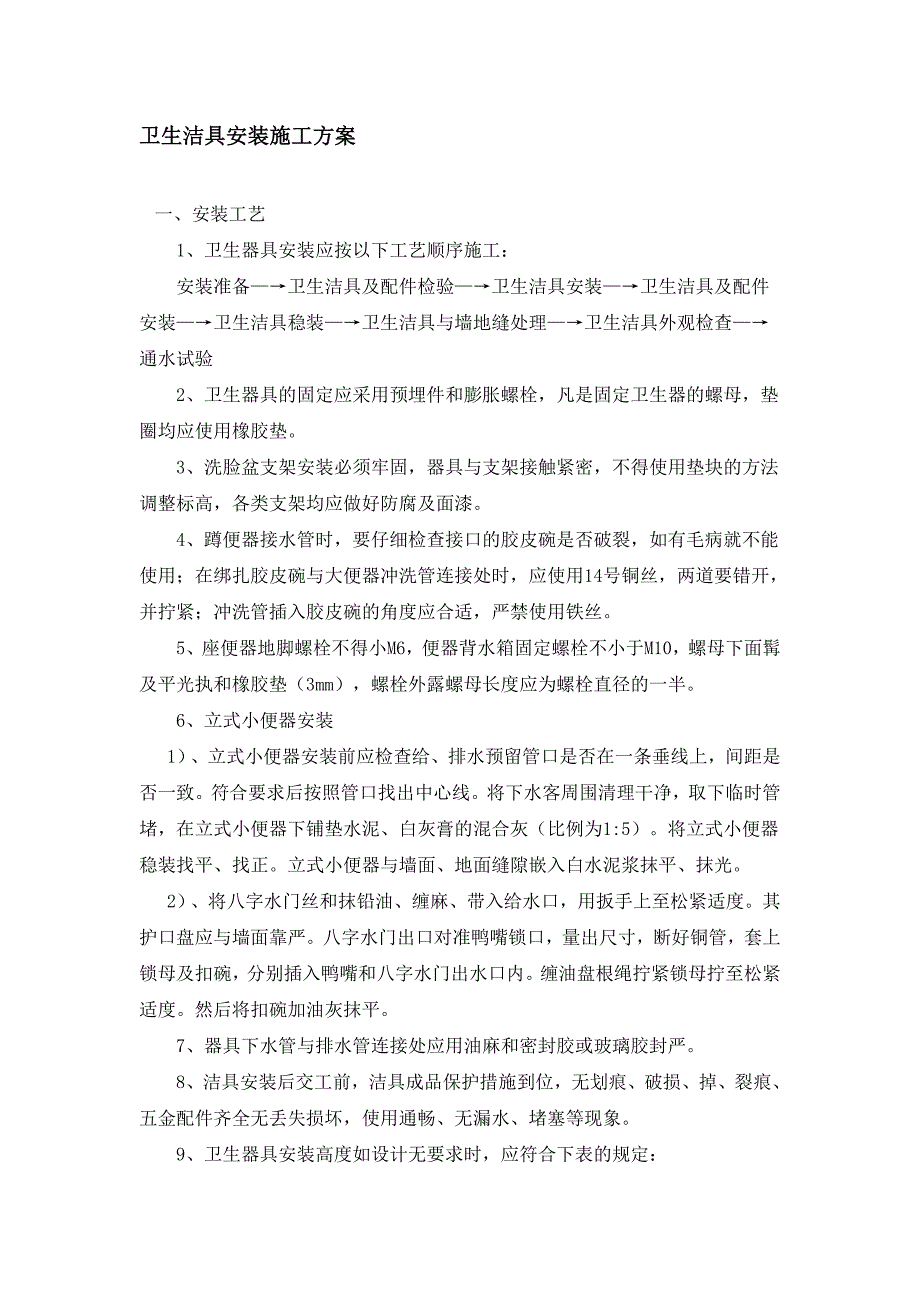 卫生洁具安装施工工艺.doc_第1页