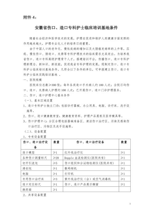 专科护士培训基地标准细则伤口与造口护理.doc
