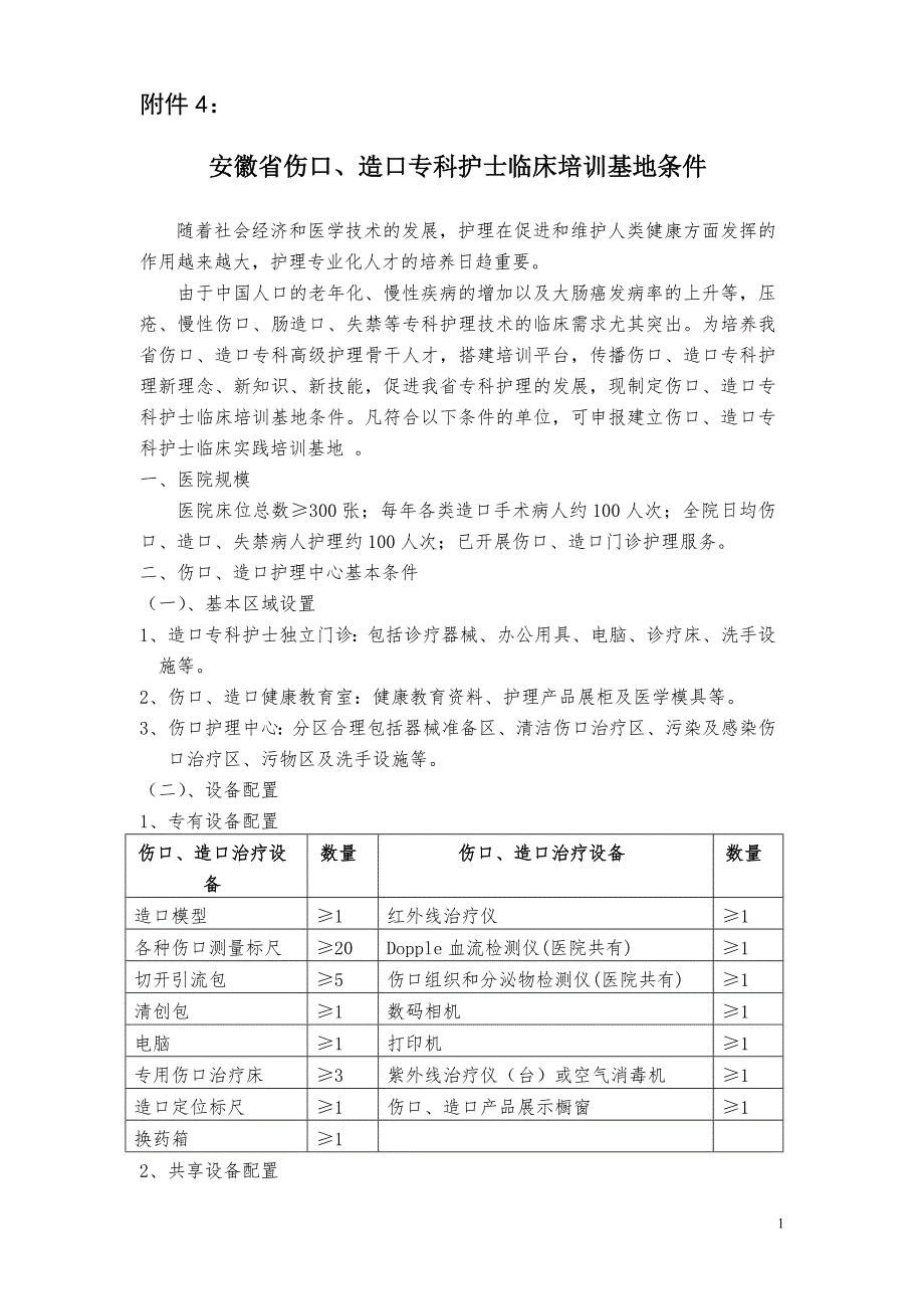 专科护士培训基地标准细则伤口与造口护理.doc_第1页