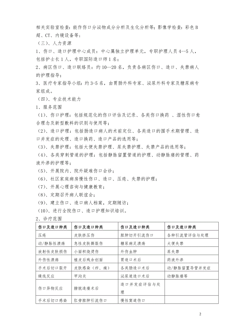 专科护士培训基地标准细则伤口与造口护理.doc_第2页