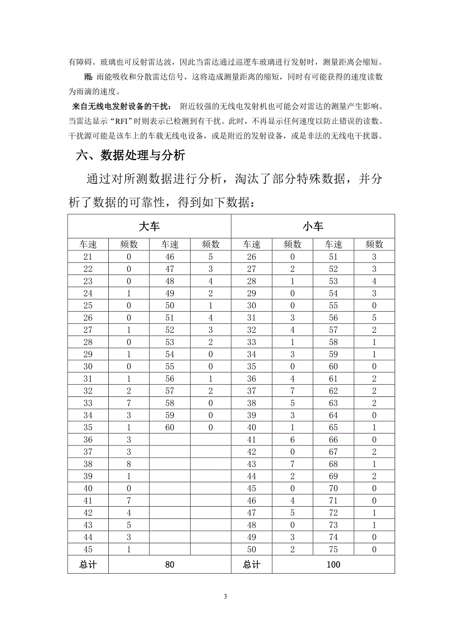 地点车速调查实习报告.doc_第3页