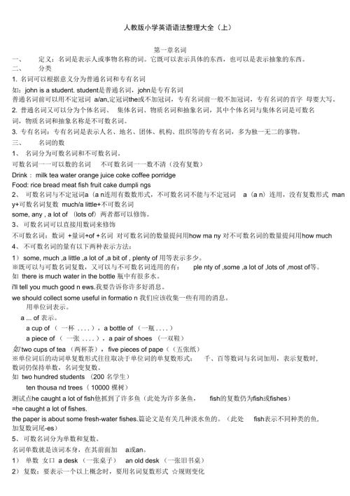 完整版人教版小学英语语法整理大全推荐文档.doc