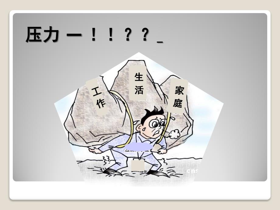 员工心理压力与自我减压.ppt_第2页