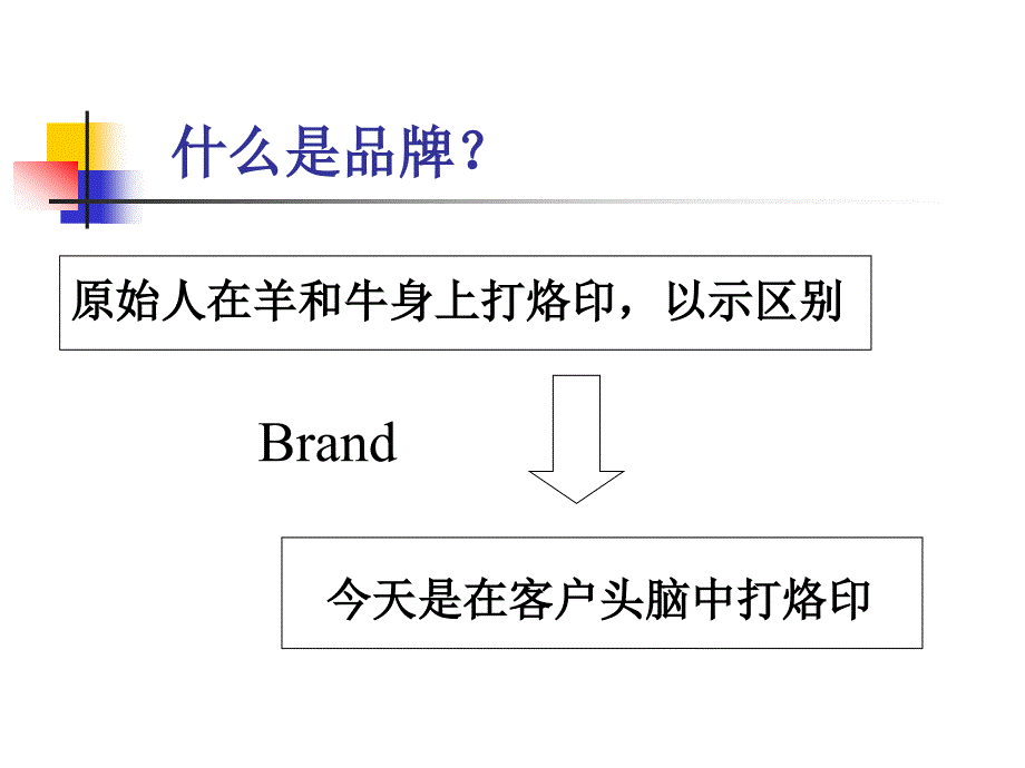 医院护理品牌的建设与管理.ppt_第3页