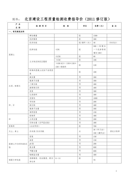 北京市建设工程质量检测收费指导价.doc