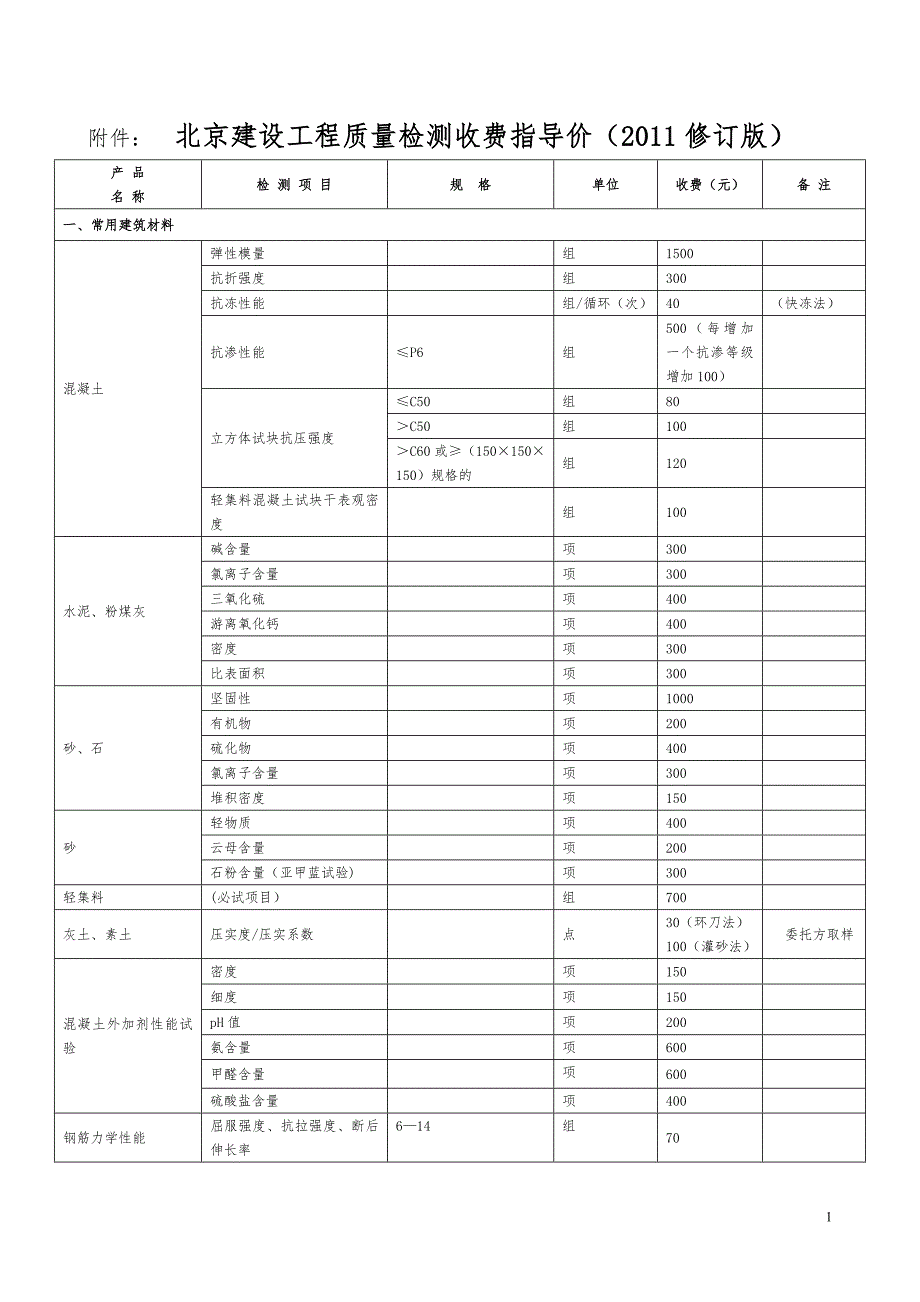 北京市建设工程质量检测收费指导价.doc_第1页