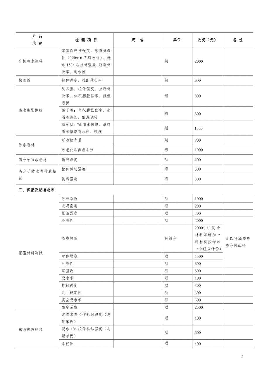 北京市建设工程质量检测收费指导价.doc_第3页
