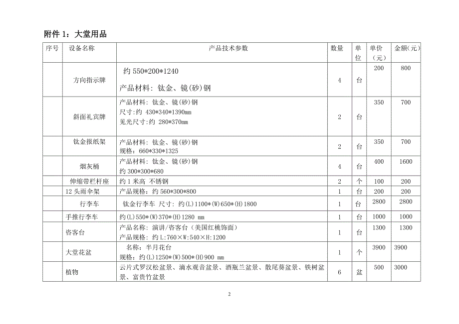 前厅实训室建设方案第三次修改.doc_第2页