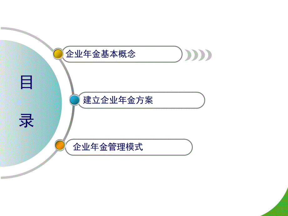 企业年金知识简要介绍.pptx_第2页