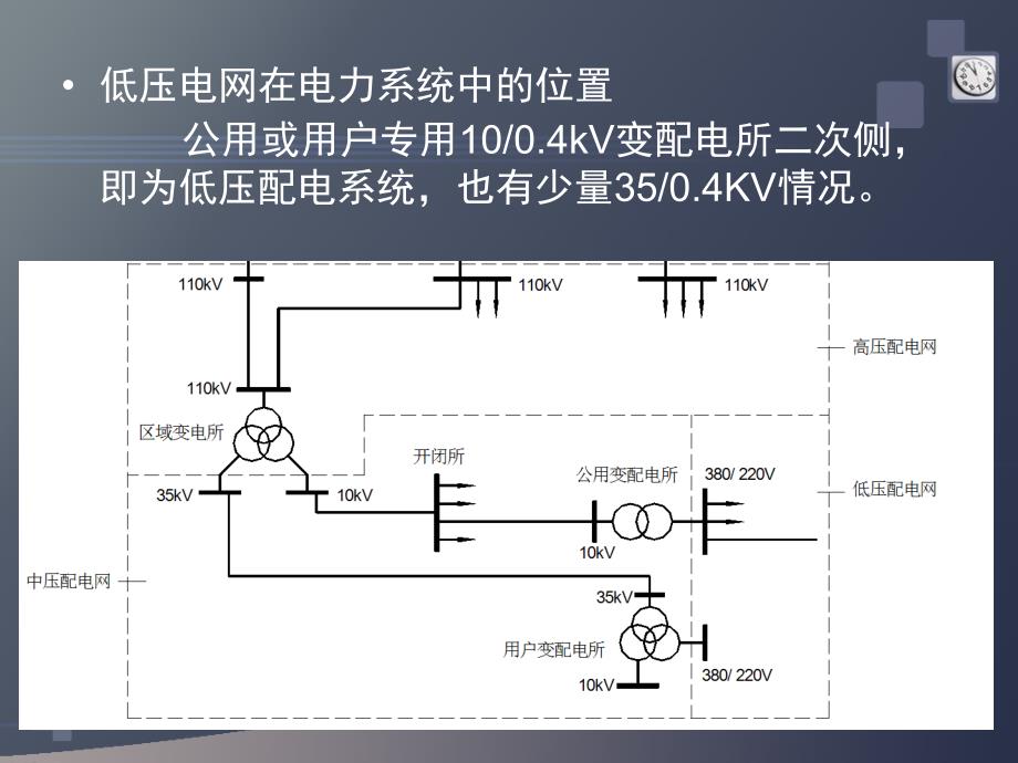单相短路电流的计算.ppt_第3页