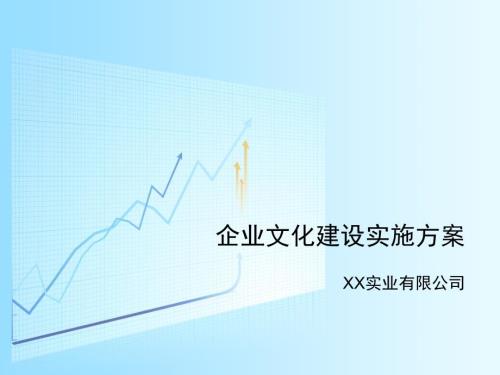 企业文化建设方案三年规划.ppt