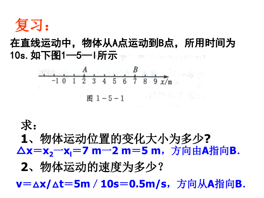 加速度人教版PPT课件.ppt_第2页