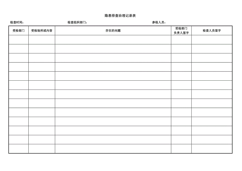 事故隐患排查治理表格全套.doc_第2页