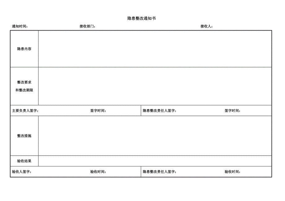 事故隐患排查治理表格全套.doc_第3页