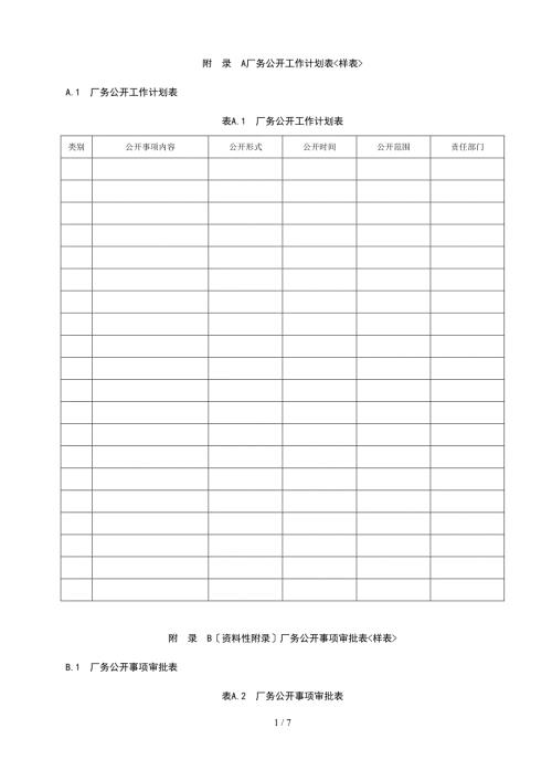 厂务公开工作规范模板.doc