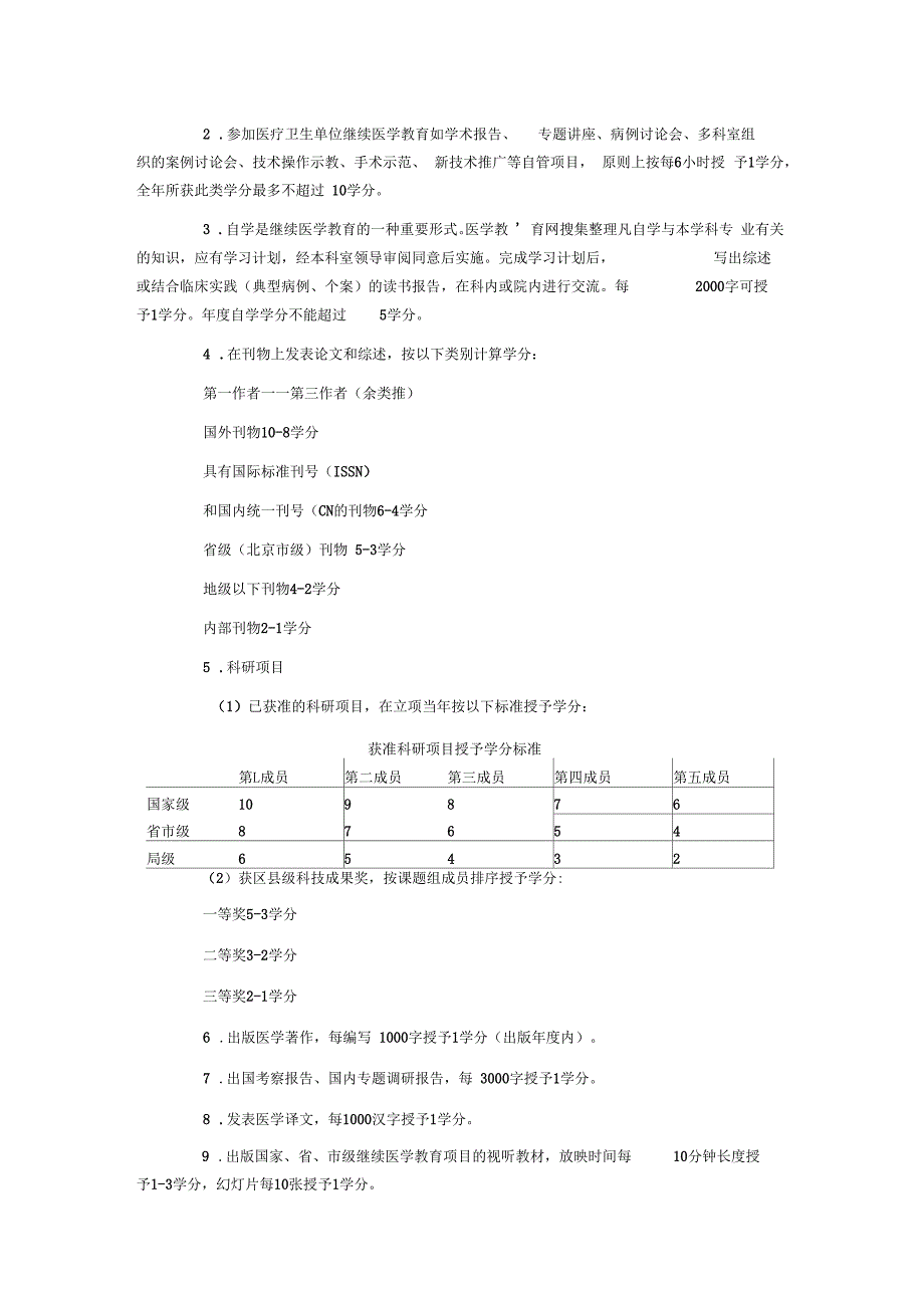 北京继续医学教育学分授予办法.docx_第3页