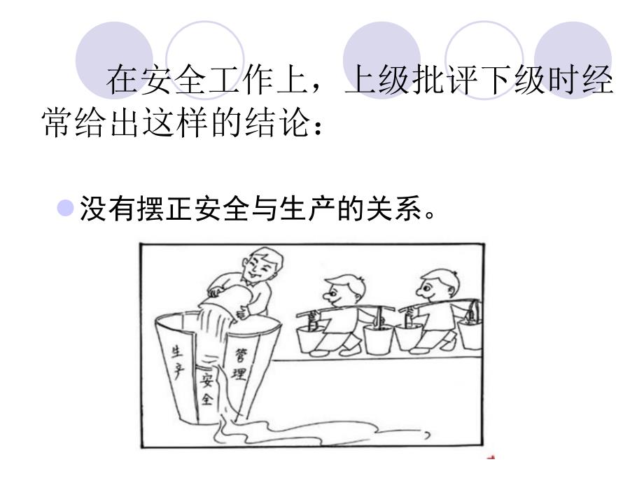 安全与生产的关系课件.ppt_第2页