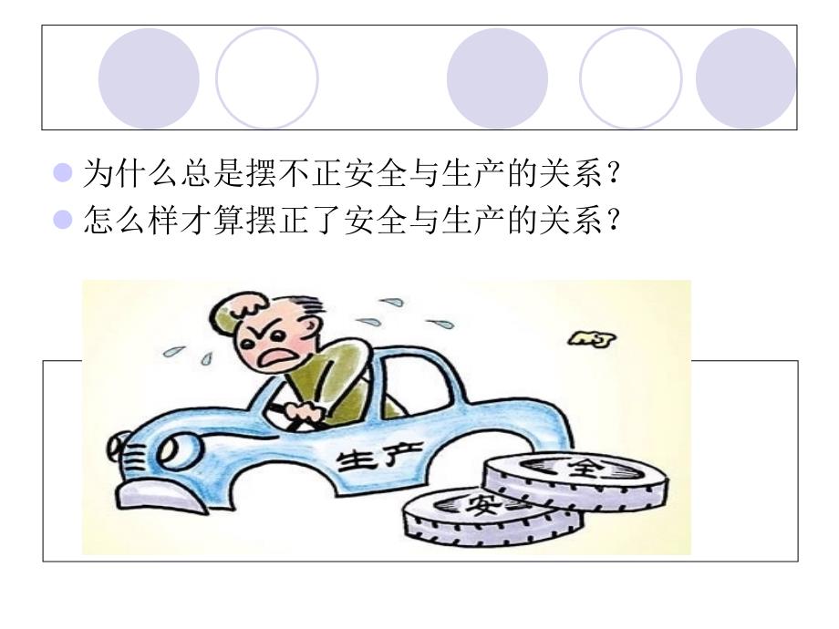 安全与生产的关系课件.ppt_第3页