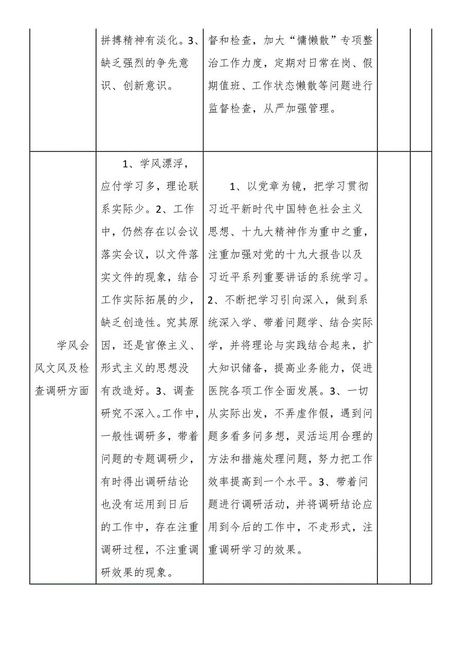 医院形式主义官僚主义突出问题清单四页.doc_第3页