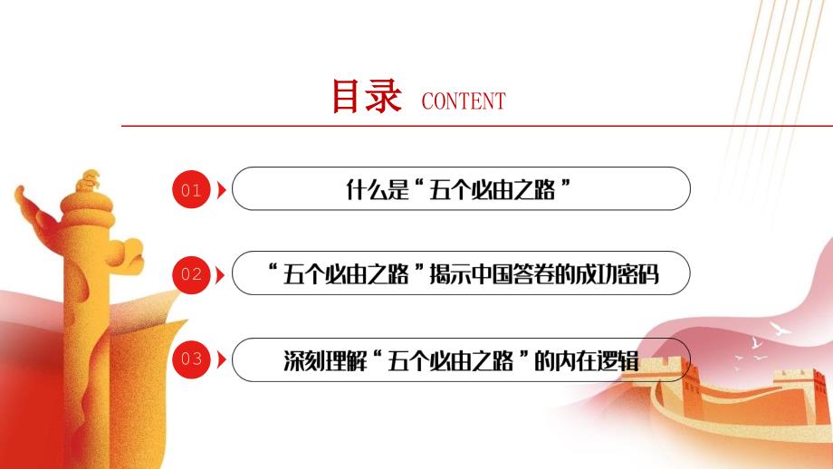 全文图解五个必由之路揭示中国答卷的成功密码.pptx_第3页