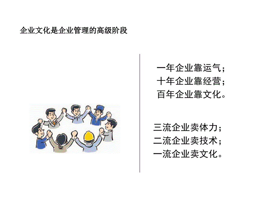 企业文化培训PPT.ppt_第2页
