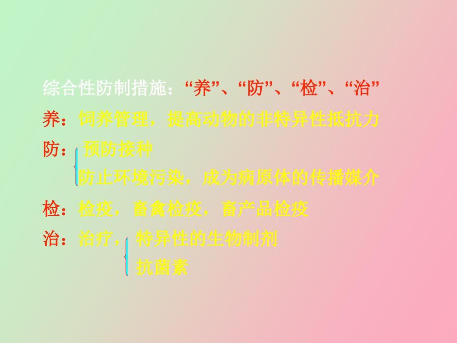 家畜传染病的防疫措施.ppt_第2页
