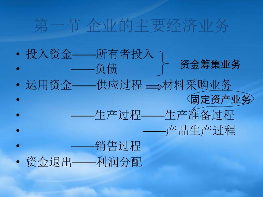 会计账务处理.pptx_第3页