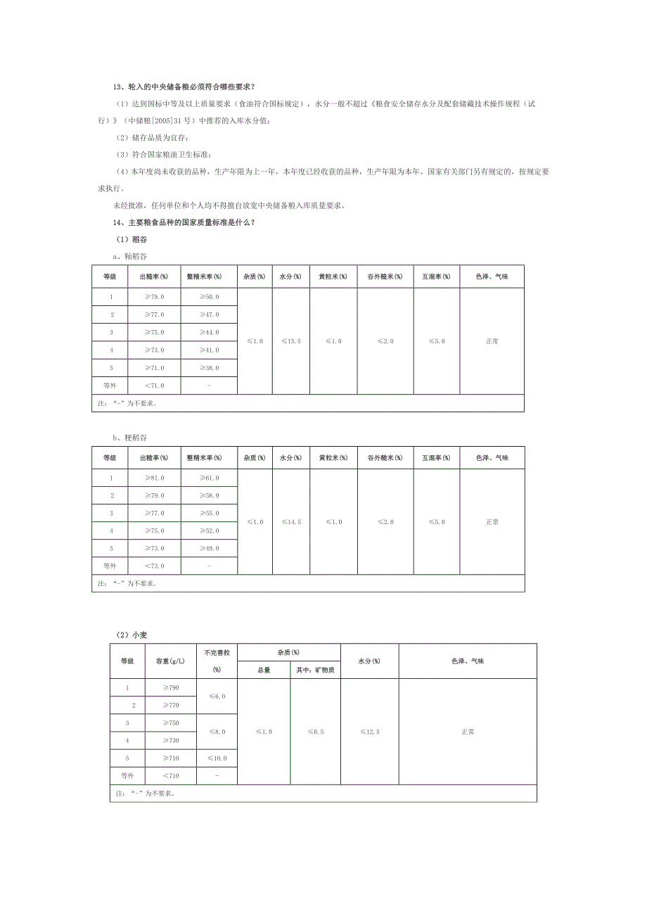 中储粮粮油保管员应知应会手册共114题.doc_第2页