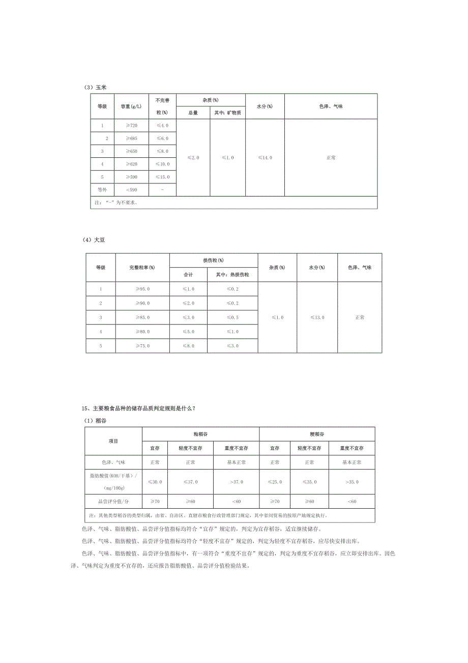 中储粮粮油保管员应知应会手册共114题.doc_第3页