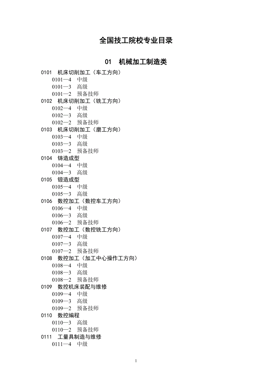 全国技工院校专业目录.doc_第1页