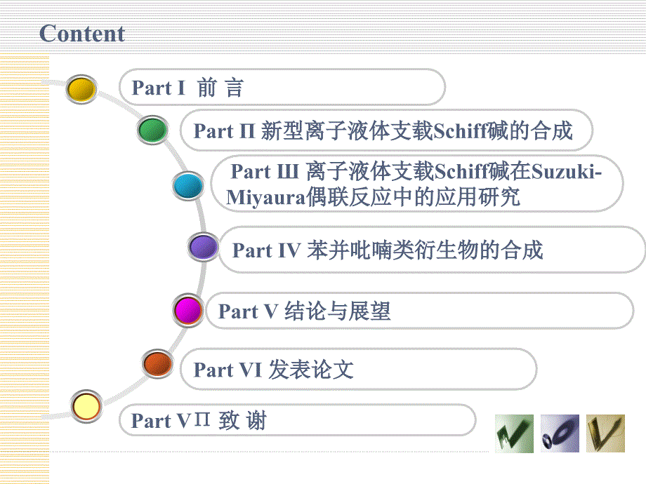 化学专业研究生毕业论文答辩课件.ppt_第3页