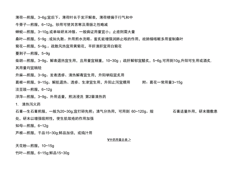 完整word版中药用量.doc_第2页