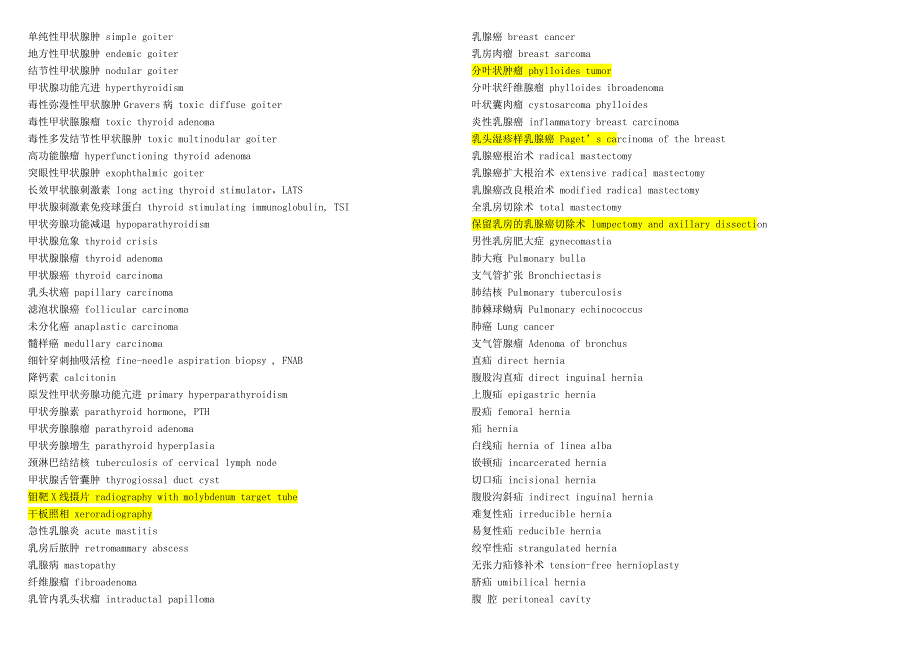 内外科复习资料外科词汇.doc_第1页