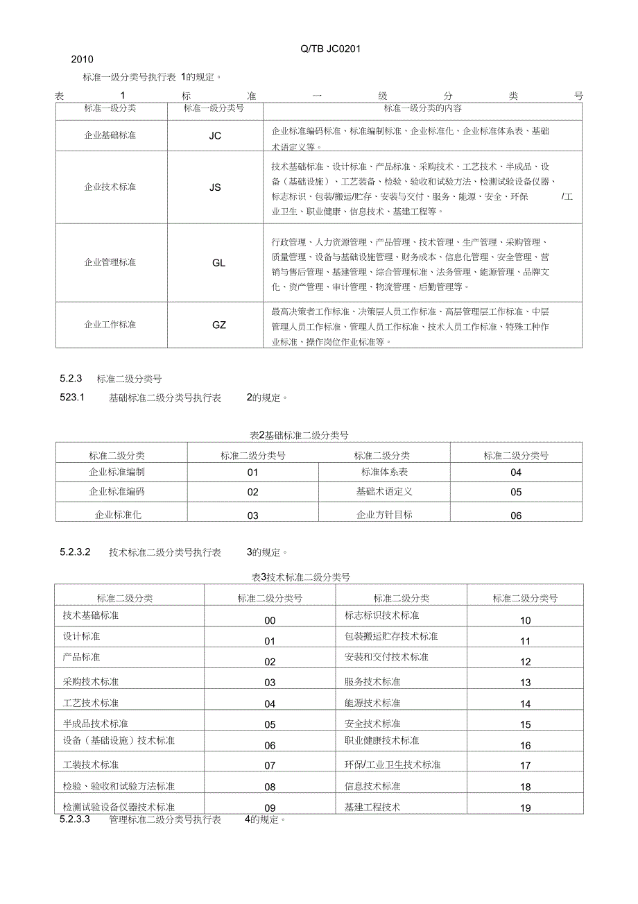 完整版企业标准编码规则定doc.doc_第2页