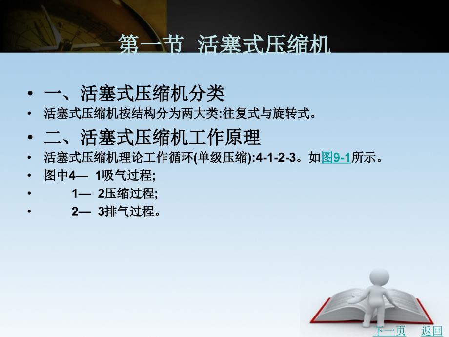 压缩机的检修与维护课件.ppt_第2页