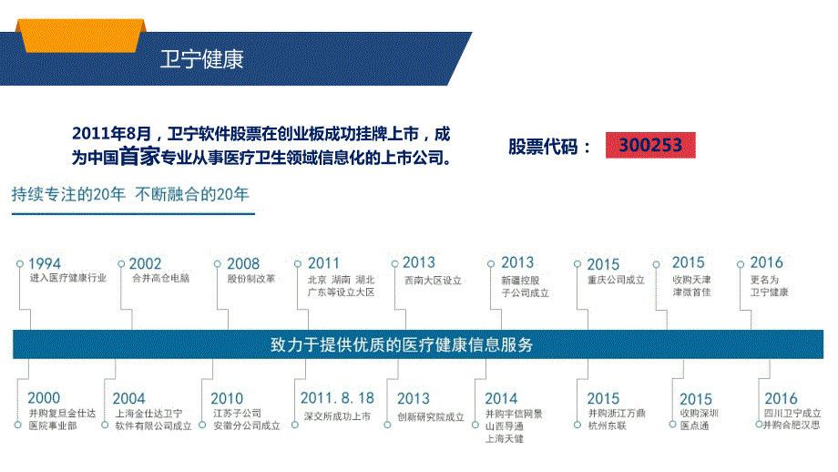 大型医院耗材管理SPD系统b卫宁ppt课件.pptx_第3页