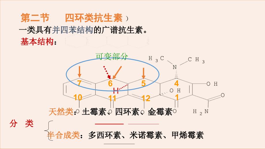 四环素类抗生素概述.ppt_第1页