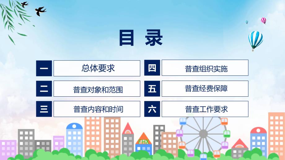 完整解读关于开展第五次全国经济普查的通知实用演示ppt课件.pptx_第3页