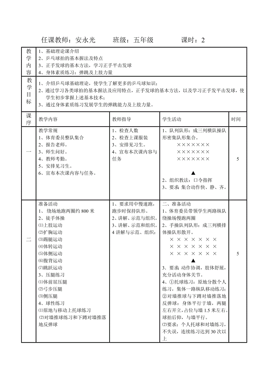 乒乓球教案最终.doc_第1页